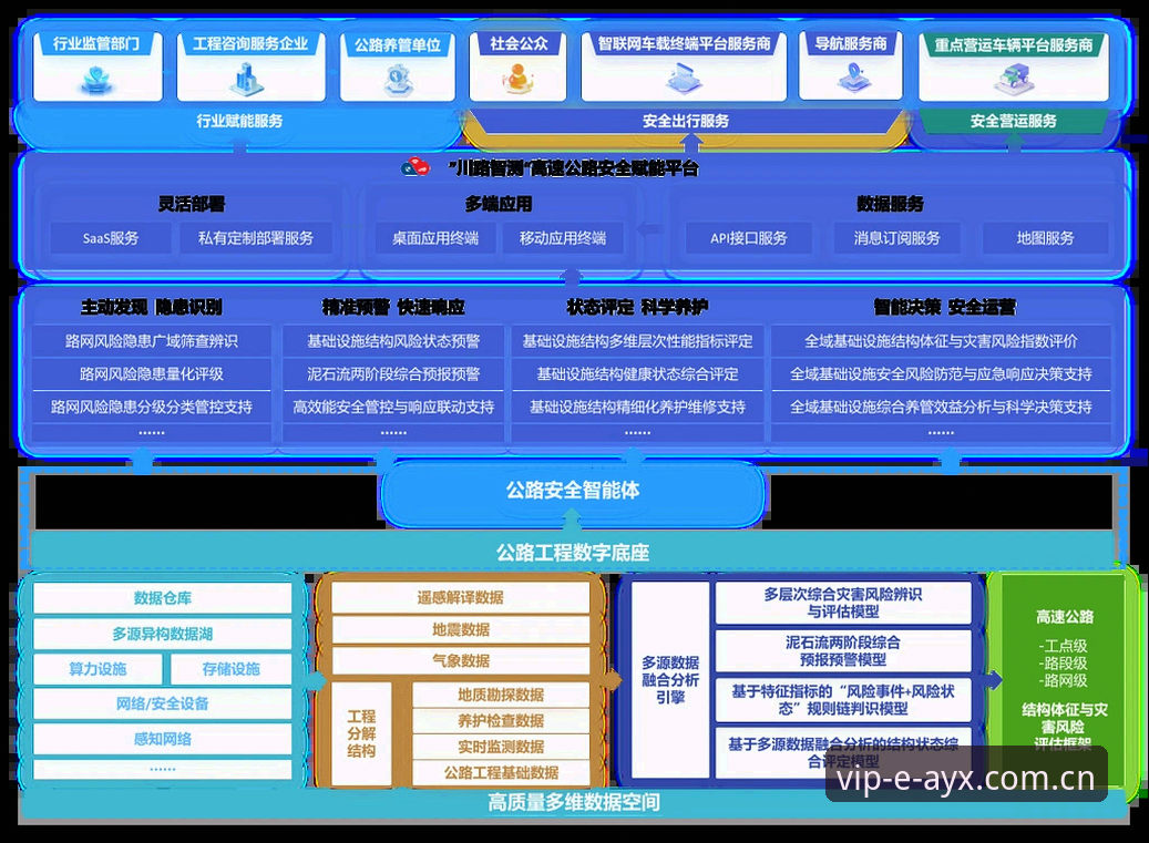 AYX官方网站赛事精华功能深度剖析：从数据迷雾到精准洞察的创新路径